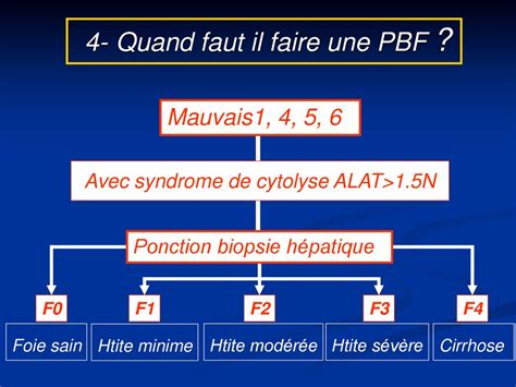 Cat Devant Une S Rologie Virale C Positive Ppt T L Charger