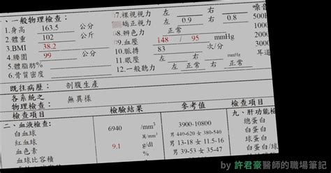 許君豪醫師 Jun Hao Shih Md 健檢「紅字」的標準，是怎麼訂出來的？