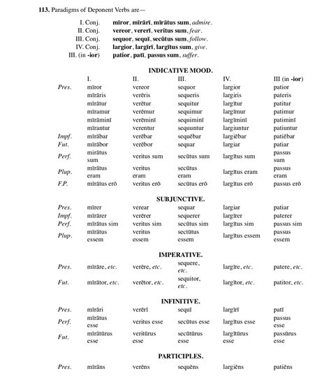 Deponent Verbs Latin For Rabbits