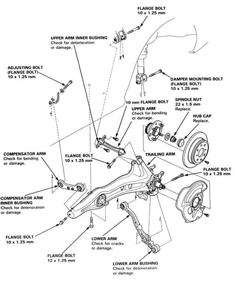 Civic CRX Scarebird Rear Brake Disk Conversion Review And Instructions