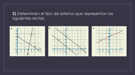 Rectas Y Sistemas De Ecuaciones Ppt Descargar