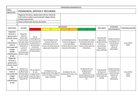 Calaméo Tarea 1 Dimensión Organizativa