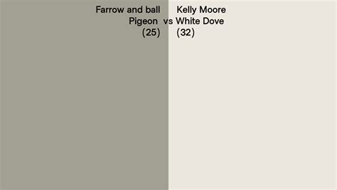 Farrow And Ball Pigeon Vs Kelly Moore White Dove Side By Side