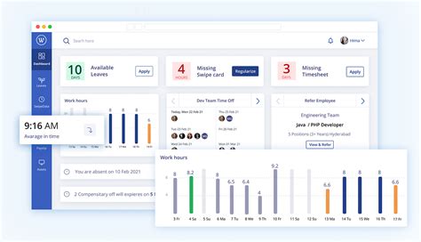 Redesign Employee Leave Management Web App — Case Study By Madhu