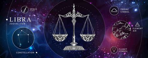 50 Libra Facts for the Clever Libra Babies - Facts.net