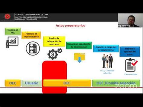 Cómo ganar las licitaciones públicas y ser un eficiente proveedor del