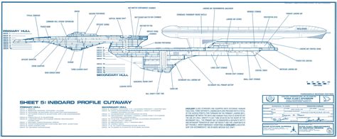 Star Trek Blueprints: U.S.S. Excelsior Ingram Class Plans