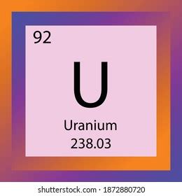 Uranium Definition Properties Uses Facts Britannica