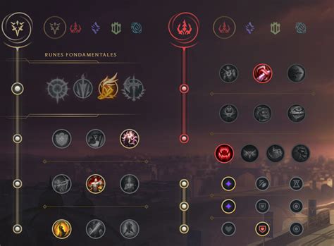 Akali Top Guide S11 Build Runes Et Sorts Sur Lol Breakflip