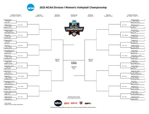 Ncaa Volleyball Tv Schedule 2024 Josy Margaretha