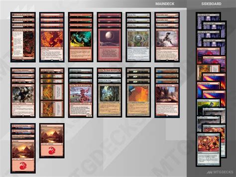 Legacy Mono Red Prison Deck By Trophez MTG DECKS