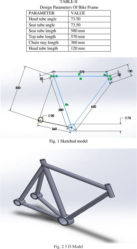 Table II From Analysis Of Mountain Bike Frames By ANSYS Semantic Scholar