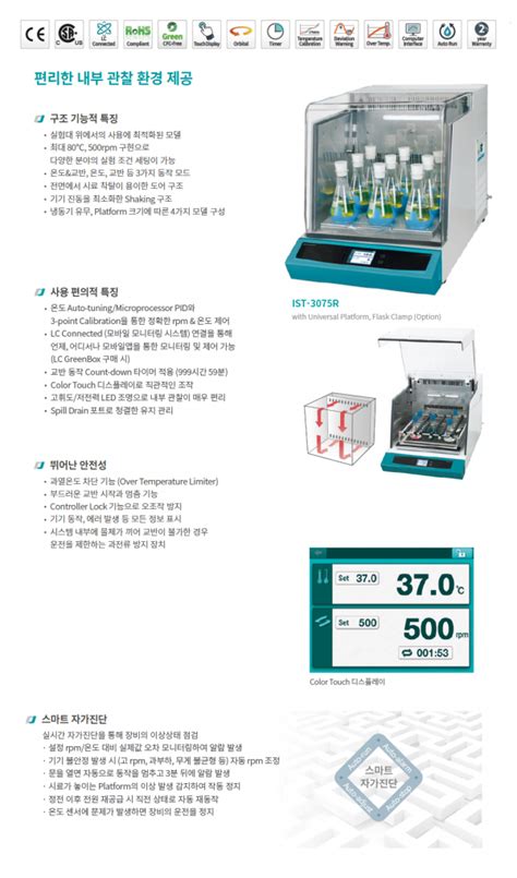 IST 4075 진탕 배양기 탁상형 Shaking Incubator Tabletop AAH23622K 제이이큐브