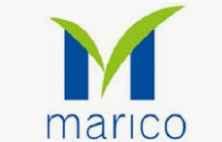 Marico Share Price / Stock Price - Get Latest Update Now