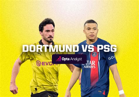 Borussia Dortmund vs PSG Prediction | Opta Analyst