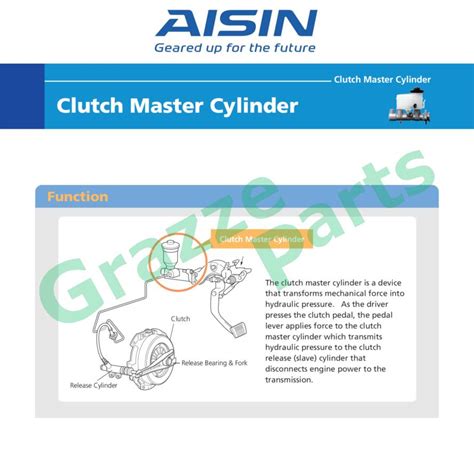 Aisin Hydraulic Top Upper Clutch Master Pump Cylinder Cmt 051a For