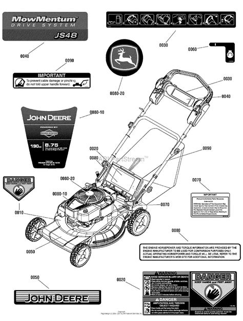 Exploring The Parts Diagram Of The John Deere Js Mower