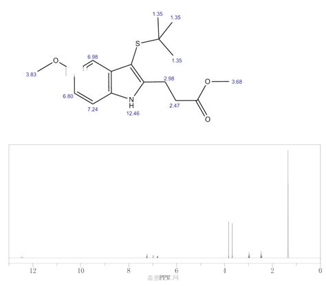 H Indole Propanoic Acid Dimethylethyl Thio Methoxy