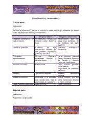 Liberal Vs Conservative Projects Ideologies Governance And Course