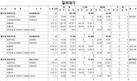 2022년도 상반기 Lh일위대가 [파일첨부 참고용]