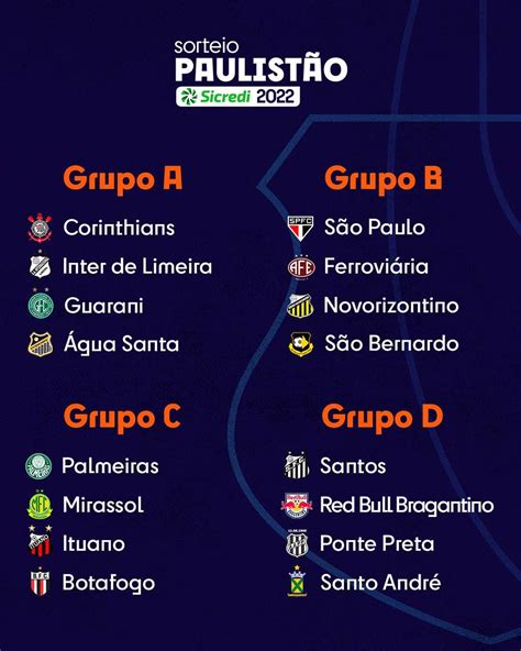 Tabela da segunda fase da Série C é divulgada confira os grupos Lance