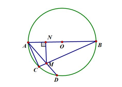 Cho nửa đường tròn tâm O đường kính AB Trên nửa đường trong lấy hai