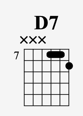 EASY Robert Johnson Guitar Lesson They Re Red Hot