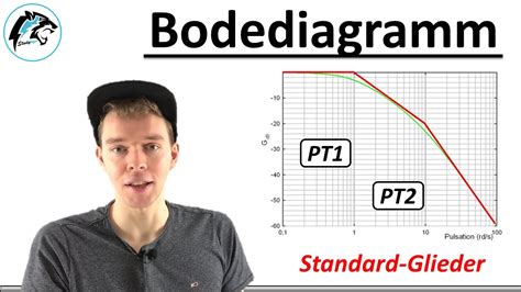 Bodediagramme Der Standard Bertragungsglieder Regelungstechnik Youtube