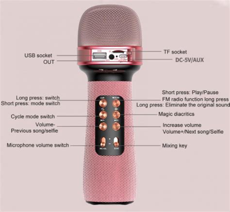 Wireless Karaoke KTV Handheld Microphone HIFI Speaker Three In One