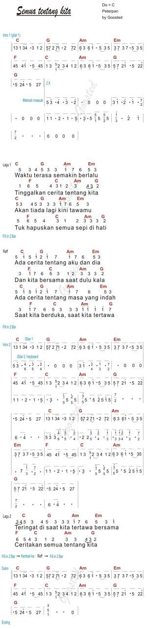 Cerpen Dari Lagu Semua Tentang Kita – Ilustrasi