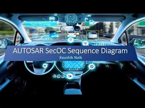 AUTOSAR SecOC Part-2 || Tx Sequence Diagram || #automotive # ...