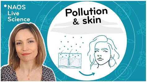 Pollution And Skin Youtube