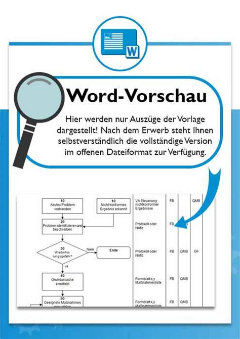 Prozessbeschreibung Korrektur und Vorbeugemaßnahmen ISO 9001