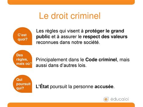 Note Aux Enseignants Cette Présentation Powerpoint Est Conçue Comme Une