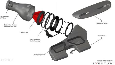 Tuning Mechaniczny Eventuri Mini Jcw Gp F Carbo Uk Ad Dolotowy