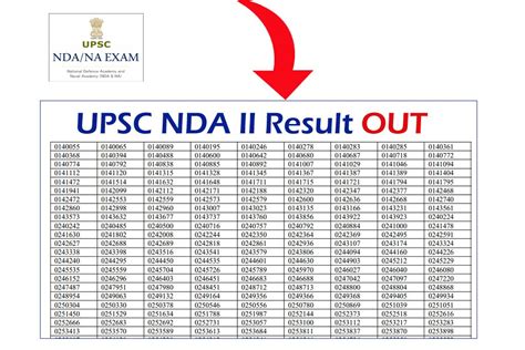 Nda 2 2024 Expected Result Date Dion Bernelle