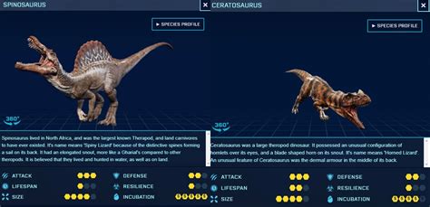 Spinosaurus vs Ceratosaurus Profile on Official Website : r ...