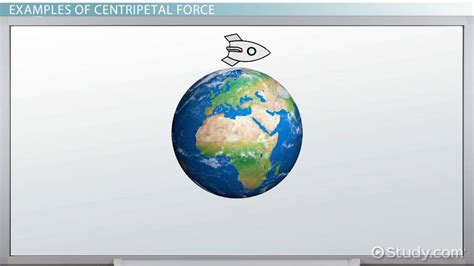 The Centripetal Force Requirement: Definition, Examples & Problems ...