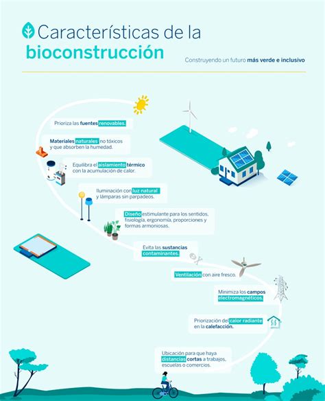 Qué es la bioconstrucción y qué beneficios tiene para el ser humano