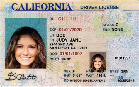 How To Get A Drivers License In California Driving School Blog