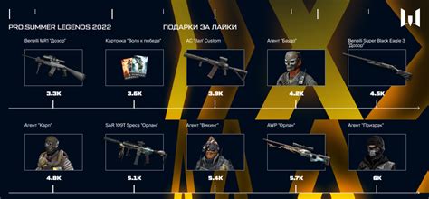 Приближается LAN финал Warface PRO Summer 2022 WARFACE