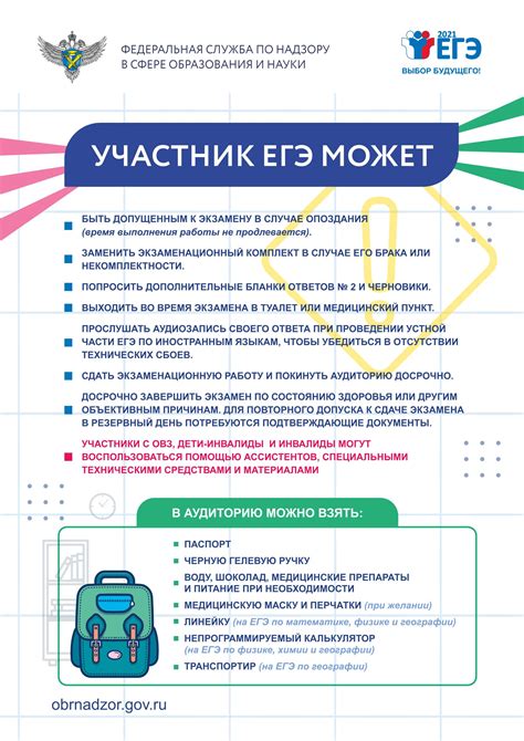 Информационные плакаты ЕГЭ 2023 — МБОУ "Гимназия № 53" г. Пензы