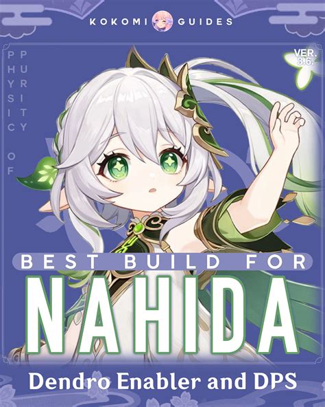 3 6 Guide Nahida Build Dendro Enabler And DPS Genshin Impact