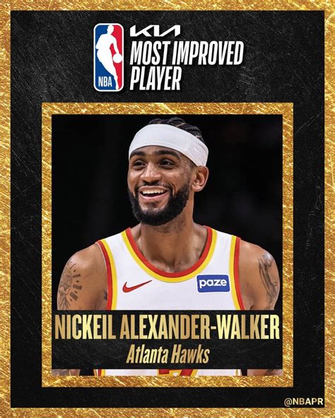 hawks guard nickeil alexander walker won    nba  improved