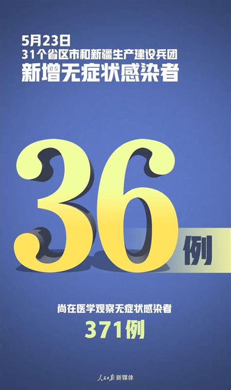 全國最新：新增確診3例，1例本土病例在吉林 每日頭條