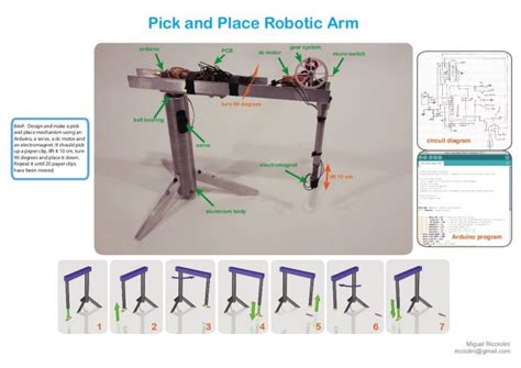 Pick and Place Robot by Miguel Ricciolini at Coroflot.com