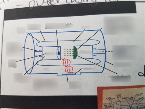 Xray Tube Image Diagram Quizlet