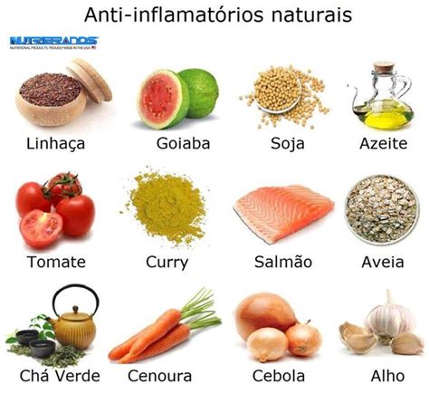 Os Alimentos Anti Inflamat Rios Que S O Topatualizado