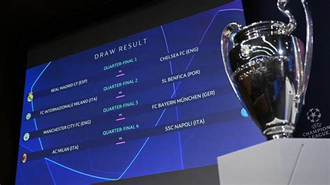 Ligue Des Champions Le Tirage Au Sort Complet Des Quarts De Finale