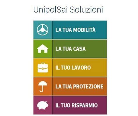 Unipolsai Unilucca Assicurazioni S R L